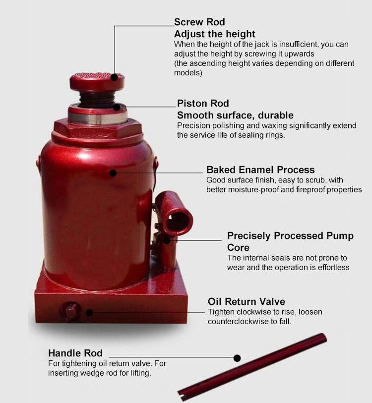 Hydraulic Jack